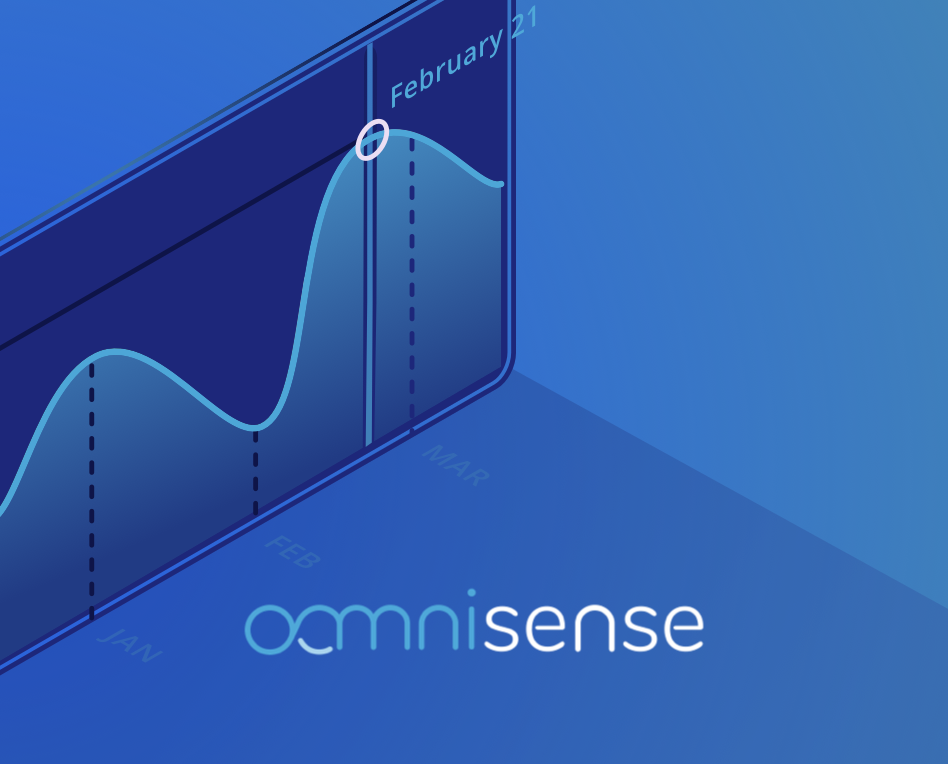 Omnisense, plateforme de marketing automation